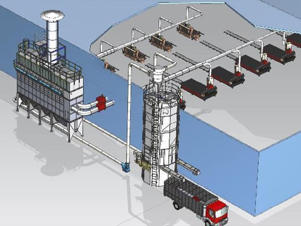 Sistema di raccolta della polvere centrale per fabbrica di lavorazione del legno
