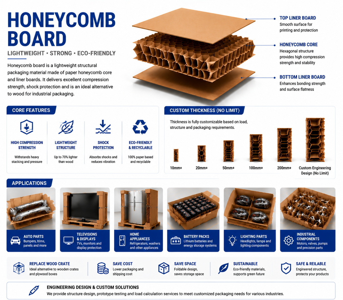 Fiber-Based Outer Packaging Solutions (2).png