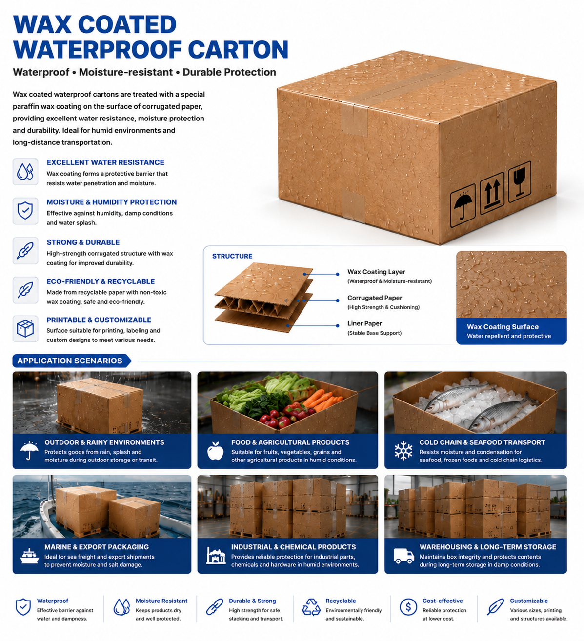 PackCube Outer Packaging Solutions (6).png
