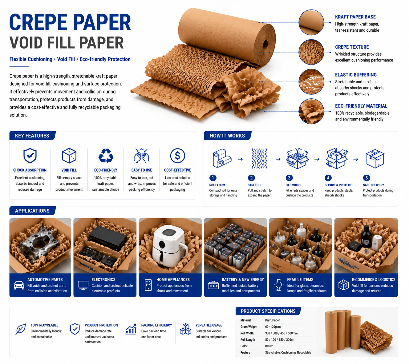 Fiber-Based Outer Packaging Solutions (8).png