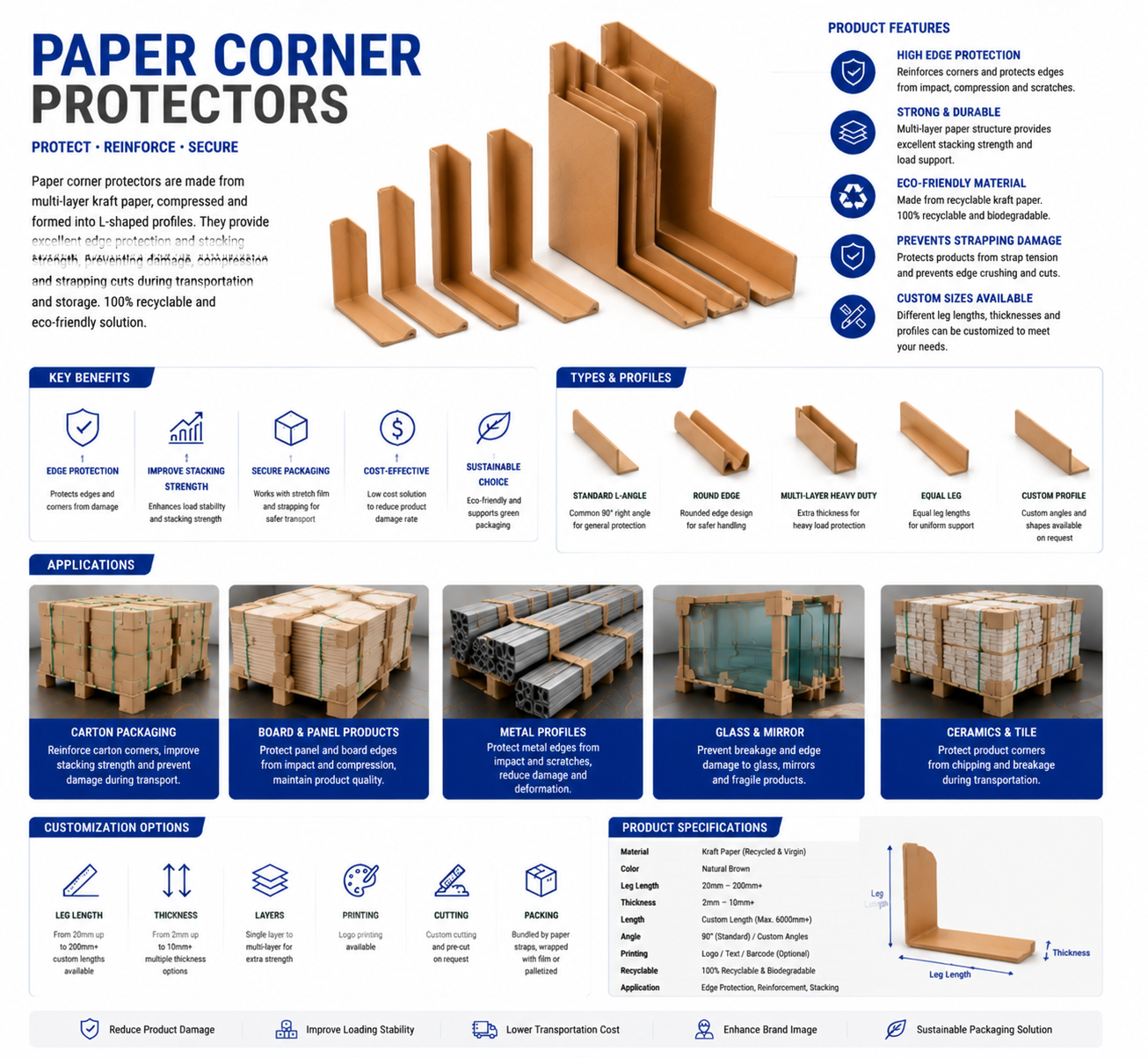 Fiber-Based Outer Packaging Solutions (13).png