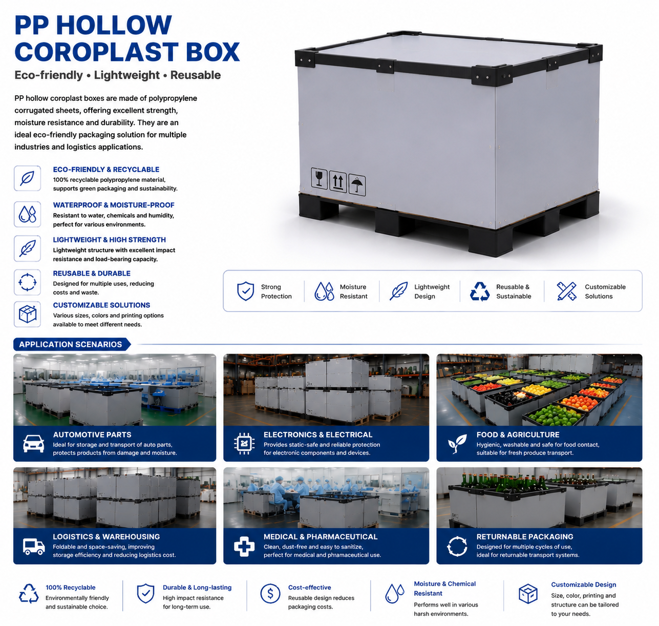 PackCube Outer Packaging Solutions (4).png