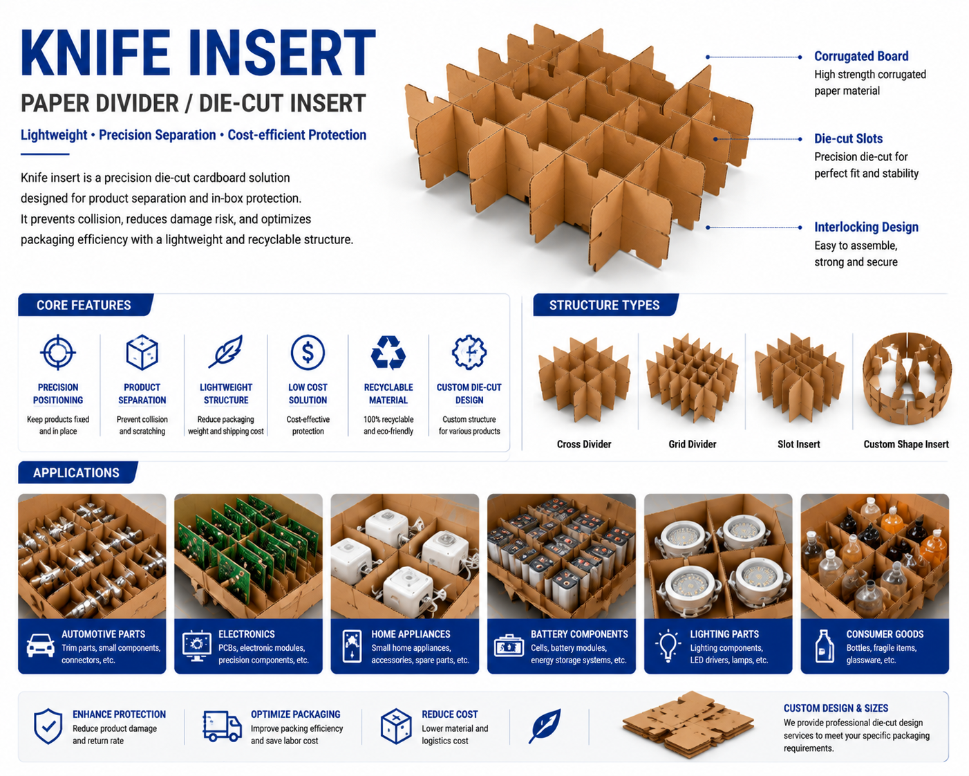 Fiber-Based Outer Packaging Solutions (5).png