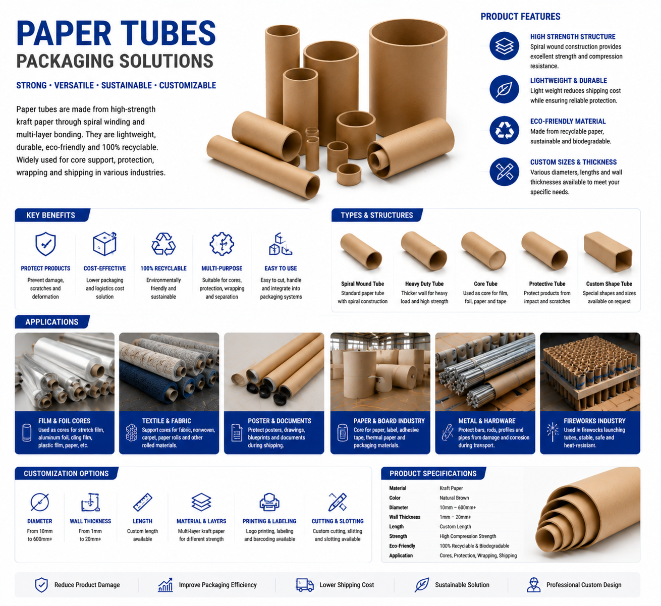 Fiber-Based Outer Packaging Solutions (12).png