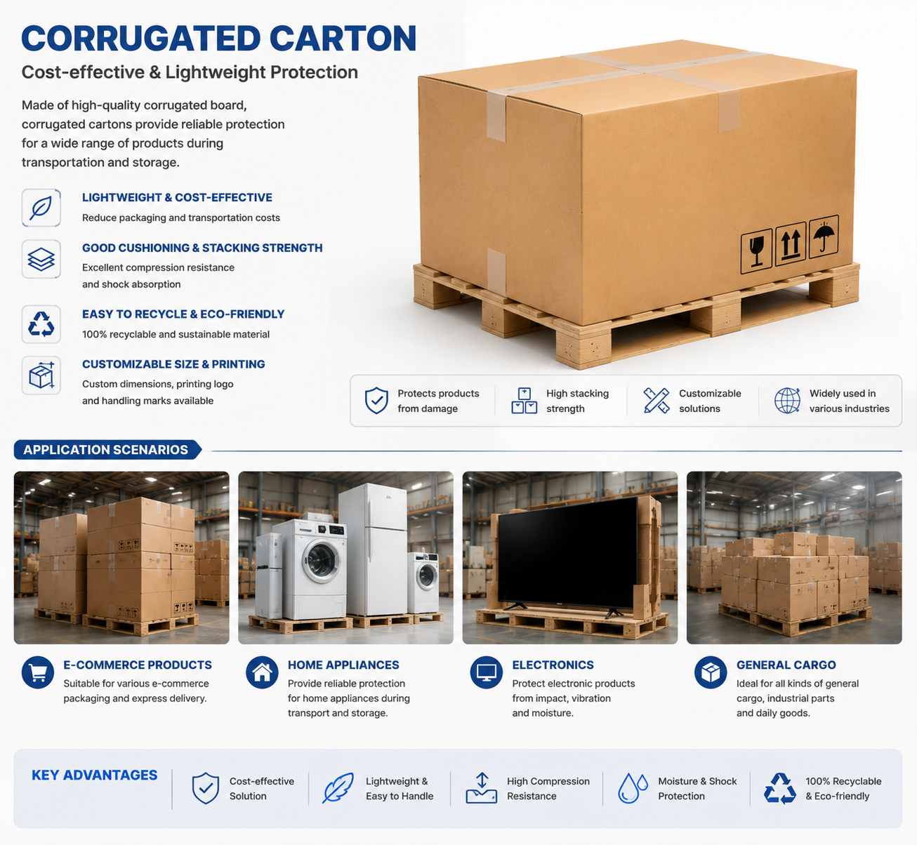 PackCube Outer Packaging Solutions (1).png