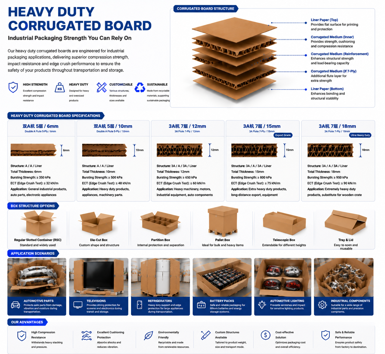 Fiber-Based Outer Packaging Solutions (1).png