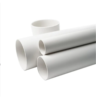 HDPE-putot: Kestävän putomateriaalin ympäristöedut