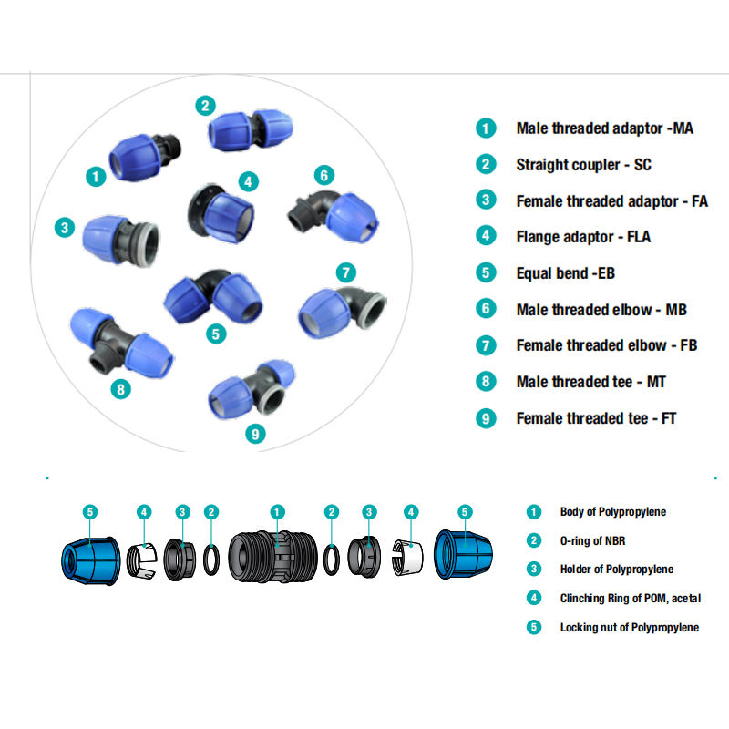 pp compression fittings-104