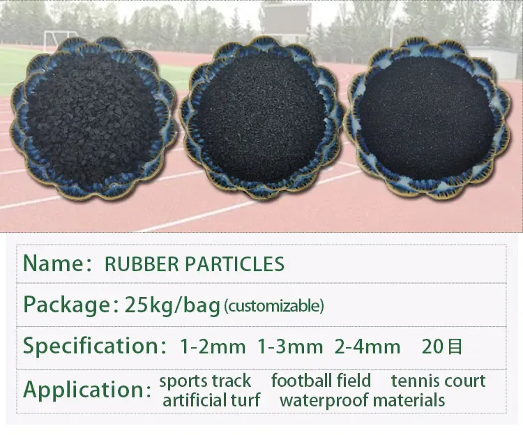 Automotive and Insulation Grade Rubber Granules: Ideal for Shoe Soles and Adhesive Industry manufacture