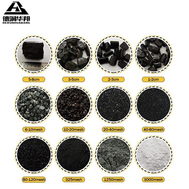 日常使用および装飾用のセラミック製品や建築用タイルにおいて、質感を向上させる電気石粉末とセラミック製造用成分