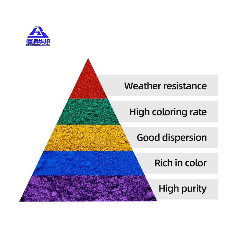 Chinees bondel multikleurryse ysteroksiedpigment vir textielbekleding, drukwerk op materiaal, hulpstowwe en industriële doekverf, textielpigment ysteroksiedpigment