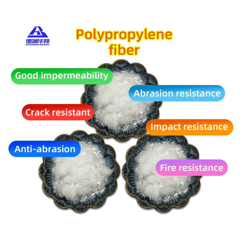 Polypropylene Fiber A Lightweight Synthetic From Propylene For Construction Textiles Filtration And Packaging 