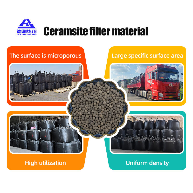 バイオセラミックフィルターメディア：産業用および家庭用下水の高度処理向け専用フィルター材