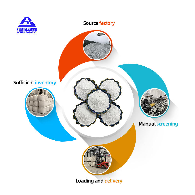 Wollastonite powder for rubber products to enhance elasticity and improve resistance against aging and chemicals in automotive seals and industrial gaskets production