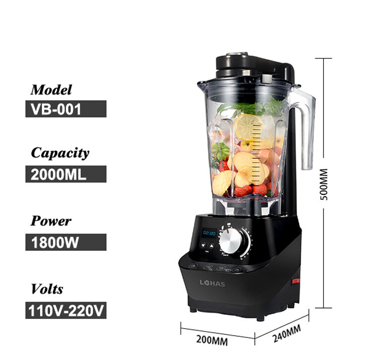 Advanced Control Systems for Precision Blending