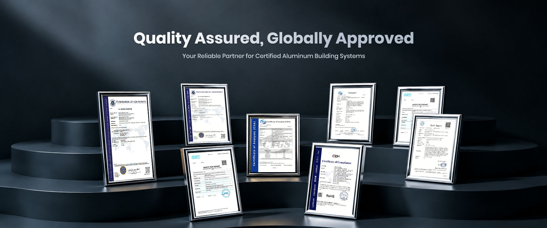 Quality Assured, Globally Approved