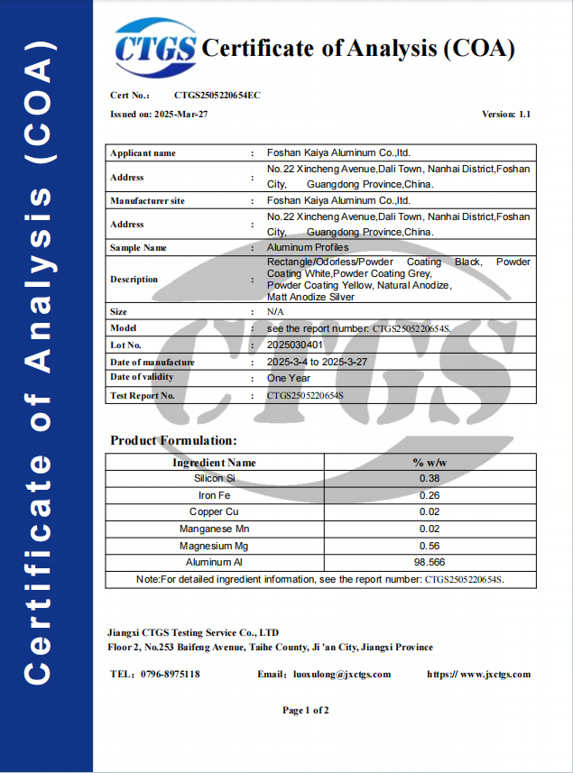 Certificates & Qualifications