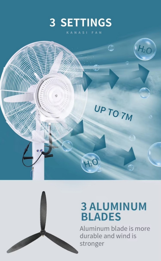 3 Blades Outdoor Household Garage Hotel Use Floor Box Mechanical Industrial 110V 240V Electric Water Mist Fan details