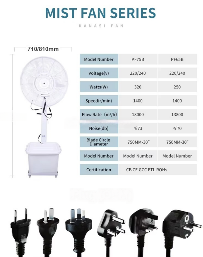 3 Blades Outdoor Household Garage Hotel Use Floor Box Mechanical Industrial 110V 240V Electric Water Mist Fan factory
