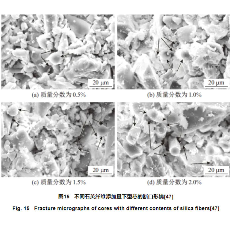 Ingenuity: Explore the infinite possibilities of ceramic cores