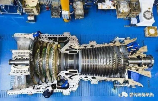 F-class, H-class, J-class, understanding of gas turbine classification