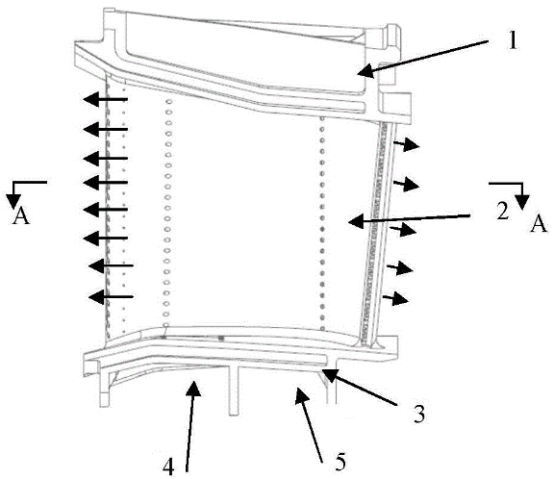 Guide Vanes: Engineered for Peak Performance with Inconel X-750 and Reverse Engineering Expertise