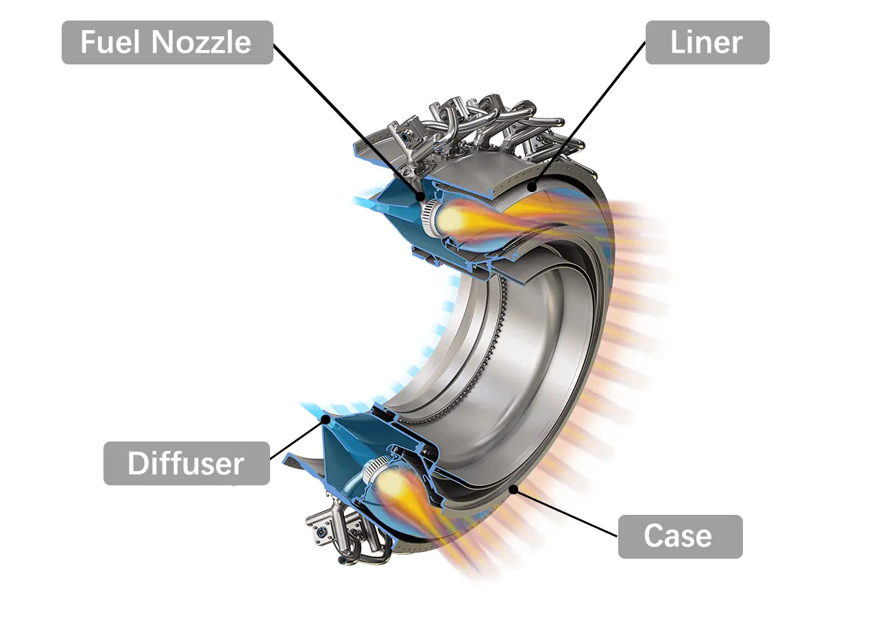 turbine-combustor-description.webp