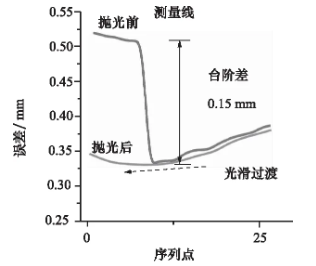 图片23.png