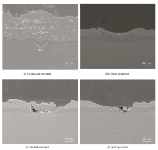 Key properties of gas turbine thermal barrier coating