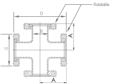 CF 4-way Cross manufacture