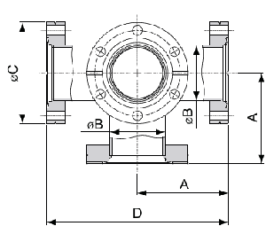 CF 5-way Cross factory