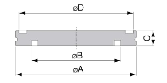 ISO Blank Flange details