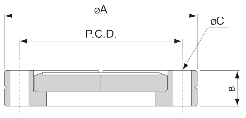 CF Blank Flange manufacture