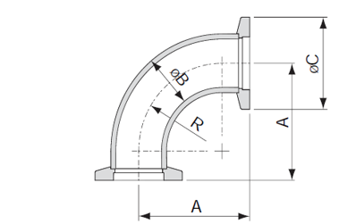kf radius 90 elbows-2