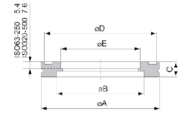 ISO Bored Flange manufacture