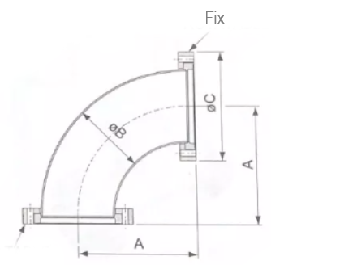 CF Bend Elbow manufacture