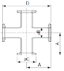 KF 4-way Cross manufacture