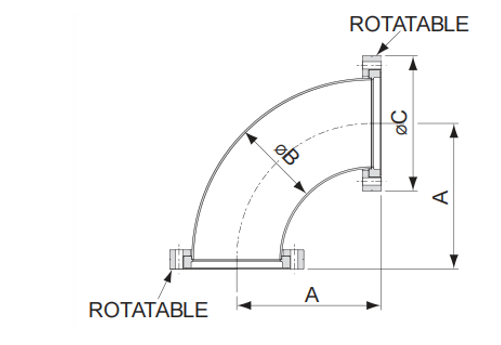 cf bend elbow 90-4