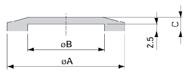 KF Blank Flange manufacture