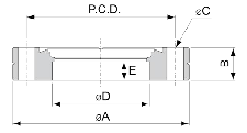 CF Bored Flange manufacture