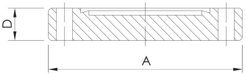 CF Blank Flange manufacture