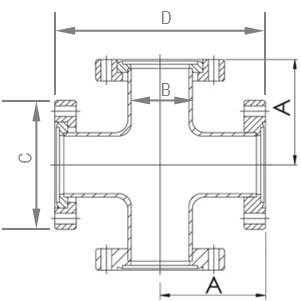 CF 4-way Cross manufacture