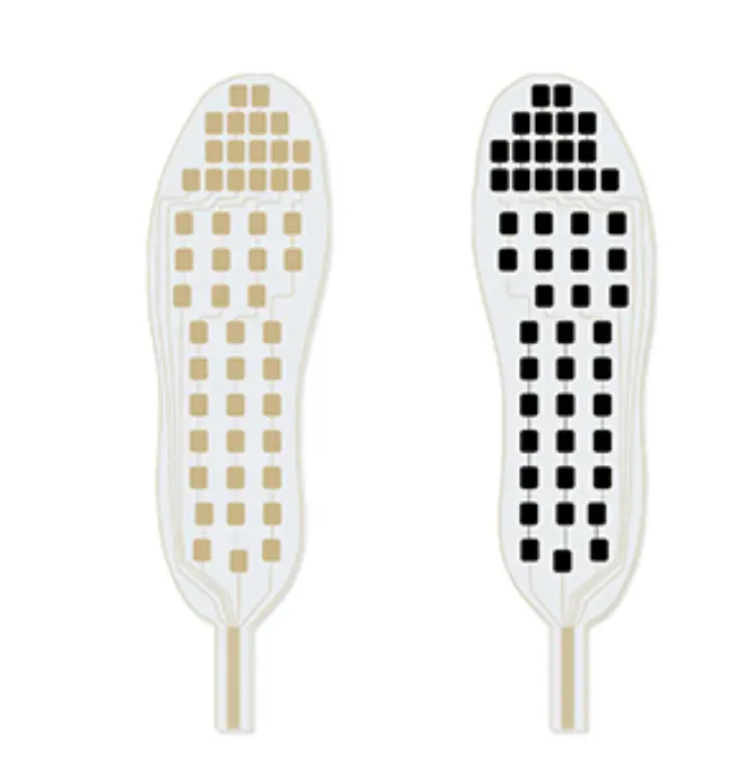 Werkseitige Produktion flexibler Druck-Smart-Insoles FSR