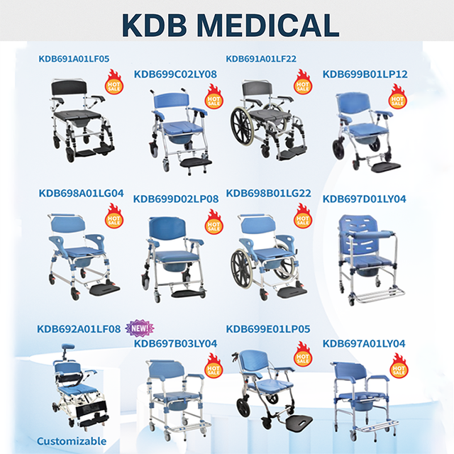 KDB Medical Frissítések 2025-ös évjáratú WC-székek Globális Egészségügyi Ellátásban