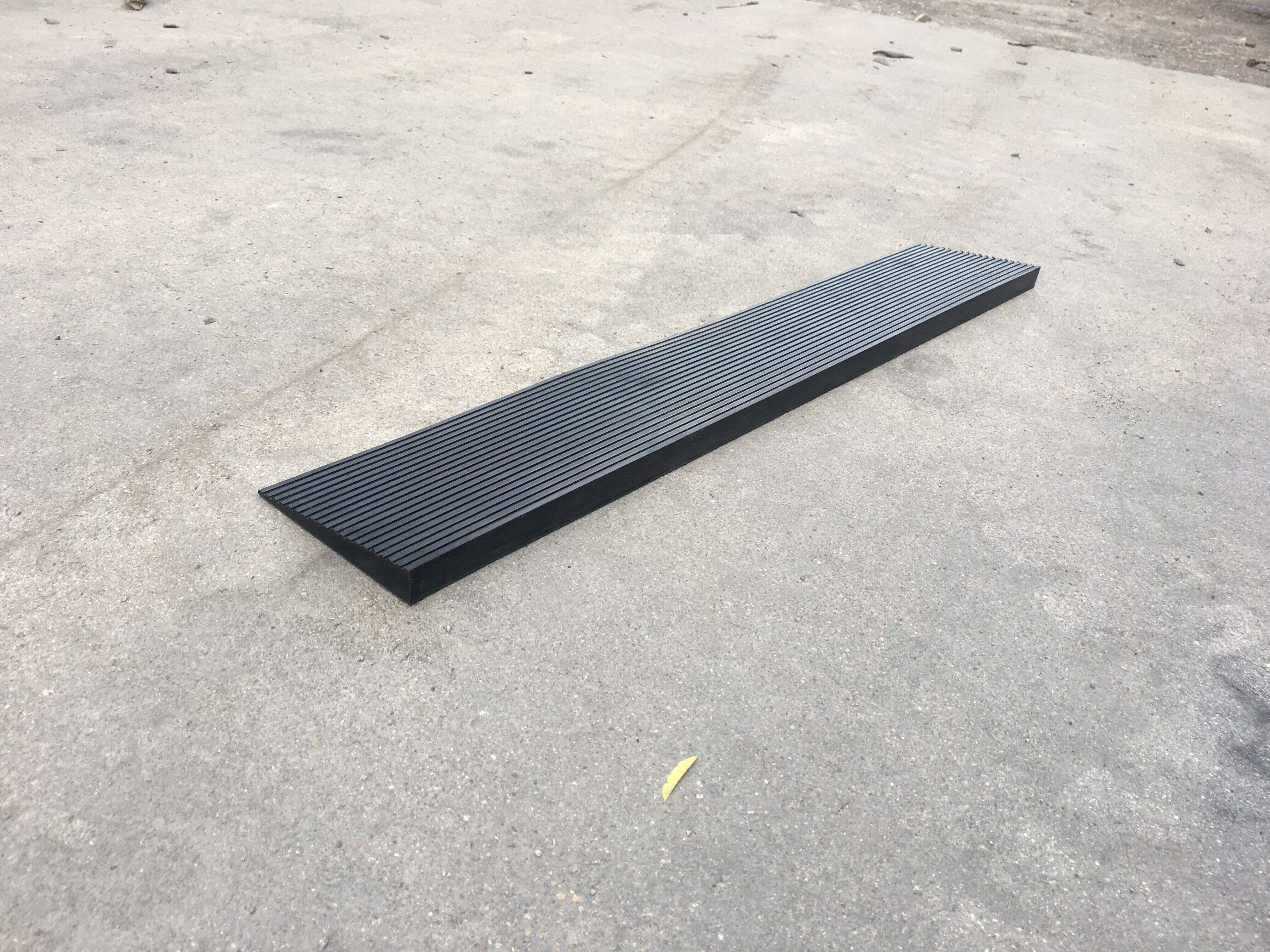 Advanced Safety Integration