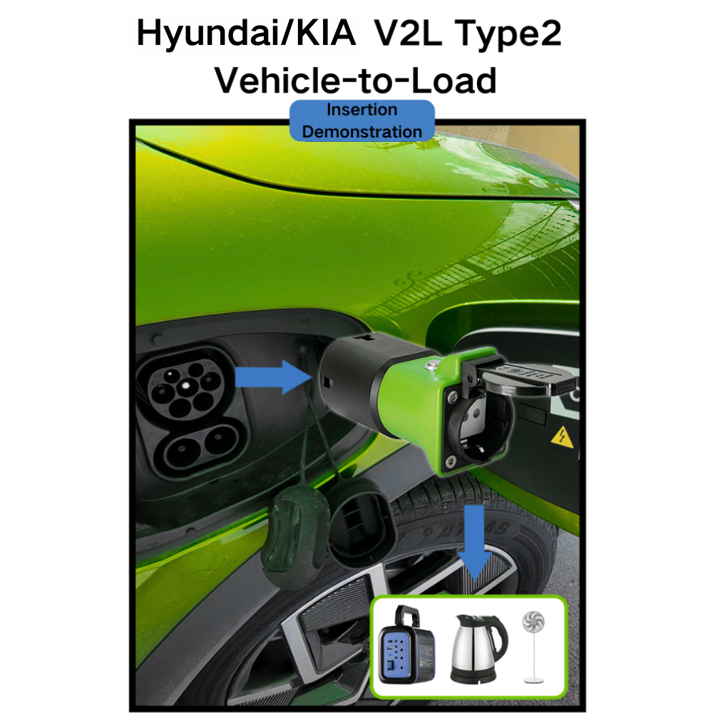 What Is a V2L Adapter and How It Transforms Your EV into a Mobile Power Station