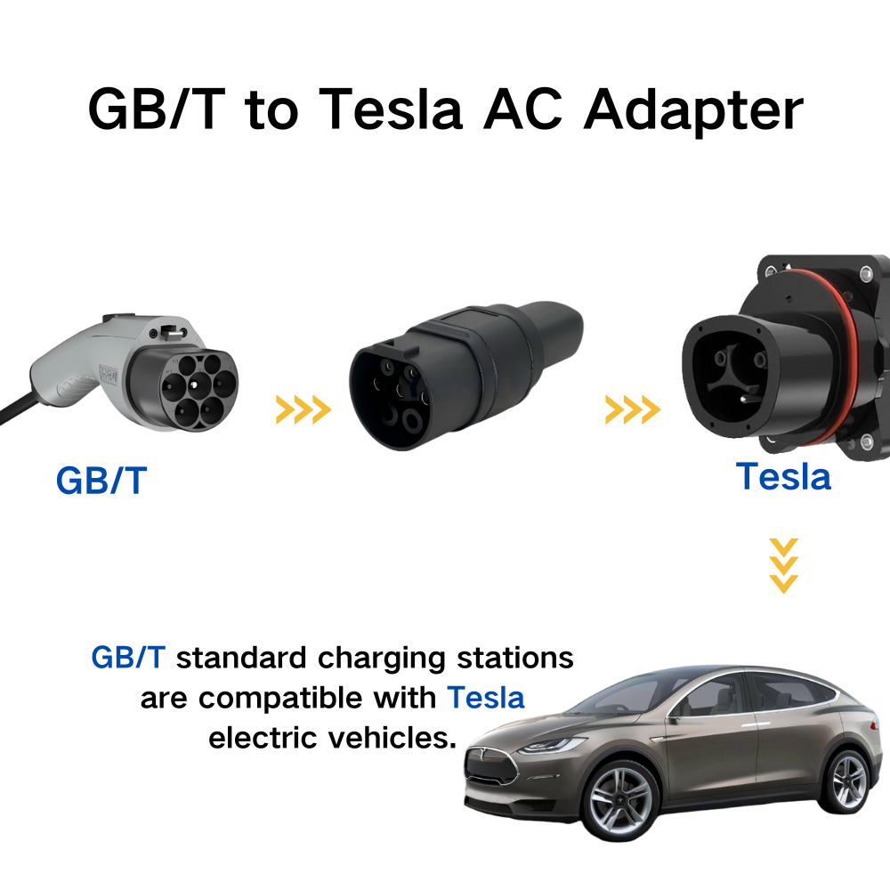 AOTAI GB/T-zu-Tesla-EV-Ladeadapter