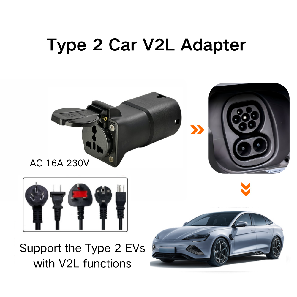 How to Choose the Right V2L Adapter for BYD, MG, Kia and Other EV Brands