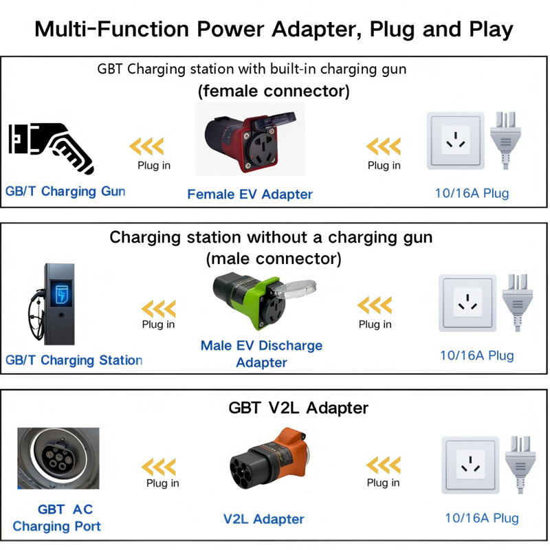 AOT-3987 GBT AC V2L Discharge Gun (14).jpg