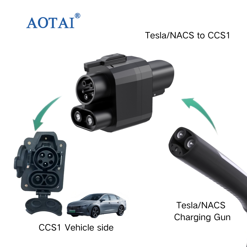 AOTAI TESLA to CCS1 DC EV Adapter